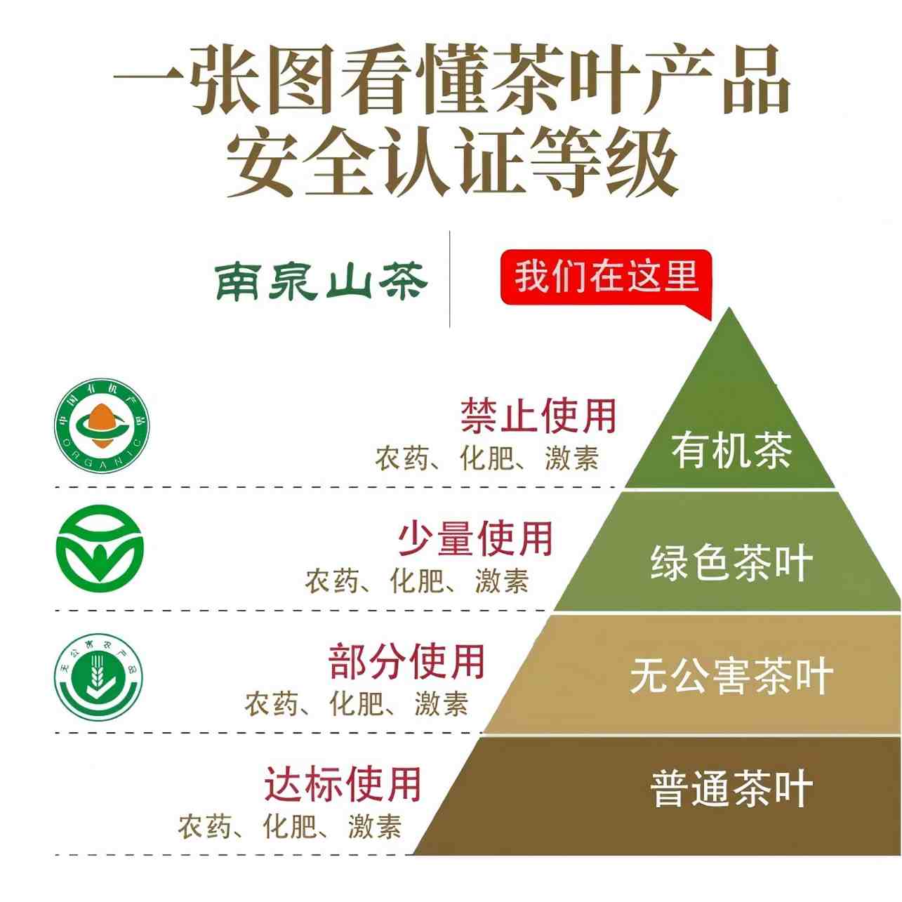 主图2(1).jpg 主图2(1).jpg